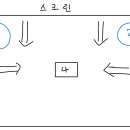 CGV광주금남로 2관 이미지