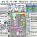 송산에너지 이미지