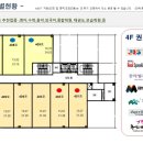 리더스약국 이미지