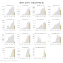 2024.12.23. 올해 보험사 M&amp;A, 다양한 외부요인에 ‘빈손’ 마무리 이미지