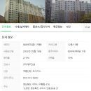 구평15-2 이미지