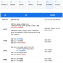 우리은행 / 2026년 하반기 신입행원 채용 이미지