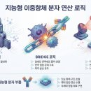 삼중스터디