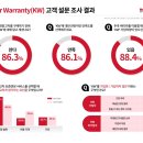 희망카서비스 이미지