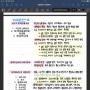2주 독학으로 사회조사분석사 2급 필기 합격 후기 [한국산업인력공단서울지역본부/시대고시]