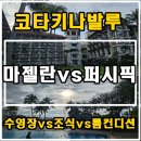 센트럴파크2 중점개방화장실 | 코타키나발루 수트라하버 마젤란vs퍼시픽 직접투숙 후기