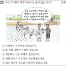 24회 중급 22번 해설(신해통공 시행 시기의 경제 상황) 이미지