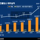 에이치앤패밀리