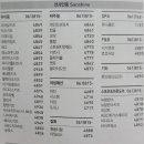 아이더광양LF 이미지
