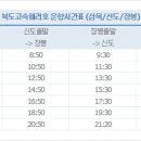 여객선매표소한림해운 이미지