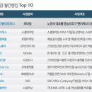 아이앤스타트 이미지