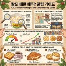 아비시니아커피 | ​칼디(KALDI) 메론빵 스프레드 깊이 파헤치기! ​일본 품절 대란템!