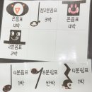 르네상스피아노학원 이미지