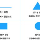 인터엑트컨설팅 이미지