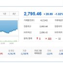 (주)우리바이오 이미지