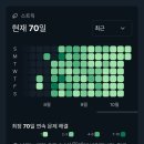 [0주차] 우테코 8기 지원과 준비