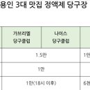광장당구클럽 이미지