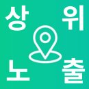 최준호한의원 | 네이버 스마트 플레이스 순위가 내려갔다면 봐야하는 3가지 (플레이스 마케팅 with 머니코치 최준호)