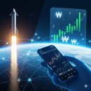 브이테크 | 40만 원으로 스페이스X 올라타기? 인텔리안테크·에이치브이엠 예약 매수 전략