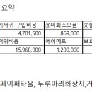 메디존 이미지