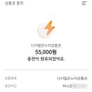 명동온누리약국 이미지