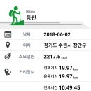 백운산약수터 이미지