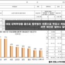법무법인민정 이미지