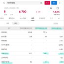 세진유통 이미지