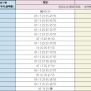 와부농협도곡지점 이미지