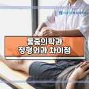 영등포정통증의학과