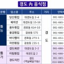 경도 이미지