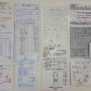 제 38차 태안 해변길 정기트레킹및 시산제 회계 이미지