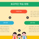 [1급과정] 방과후돌봄교실지도사 1급 네이버블로그