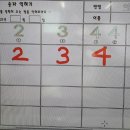 동화구연 이야기 주머니 이미지