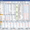 (주)케이씨팜 이미지