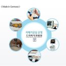 명품치과기공소 이미지