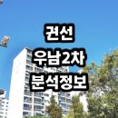 (주)우남종합건설 이미지