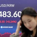 1484 오늘경제