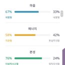 유프 이미지