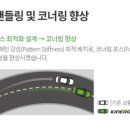 티스테이션남대구IC점 이미지