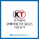 일본 기업 분석 - 주식회사 코에이테크모 홀딩스