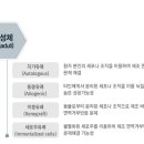 (주)에스바이오 이미지