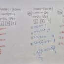 선행초등학교 이미지