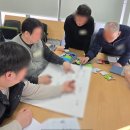 에프엠소프트 | 조직관리를 위한 코칭리더십 교육 후기! 공감에서 실행으로 이어지는 코칭 커뮤니케이션@울산 부산 HRD...