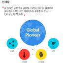 [한국전력공사 채용] 한국전력공사 채용 2014 하반기 신입공채 (9/22~9/26) 이미지