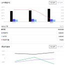 종합의류 - 수영구 수미로50번길 60-3 | 종합의류