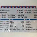 슈퍼막회 이미지