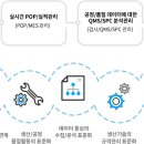 PNS정보통신 이미지