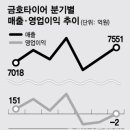 (주)지드플랜 이미지