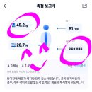 한자가 요즘 너무 예뻐보여요~~(매일 한자 딱 1개씩만 외우자~~~!!) 이미지